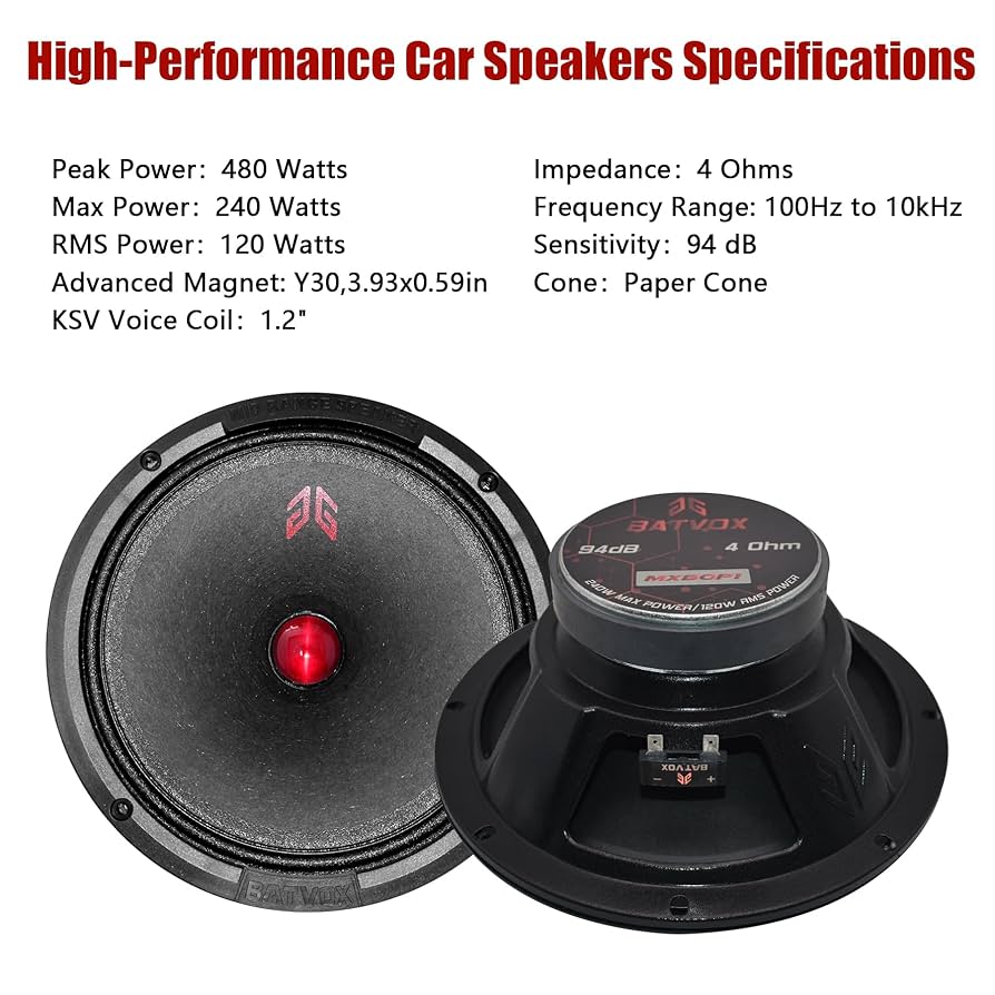 Amazon.com: H YANKA BATVOX 8 Inch Midrange Speakers Car